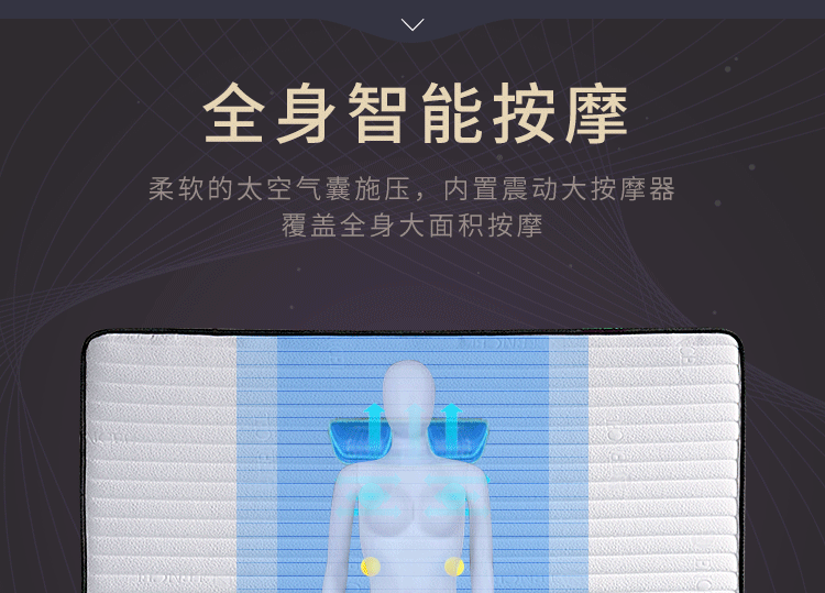 YH9009按摩功能详情_09