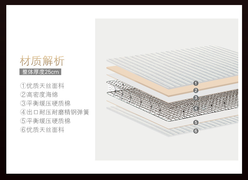 天丝面料床垫_22