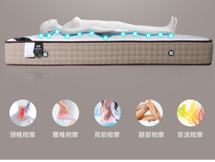 YH9009按摩功能详情_04