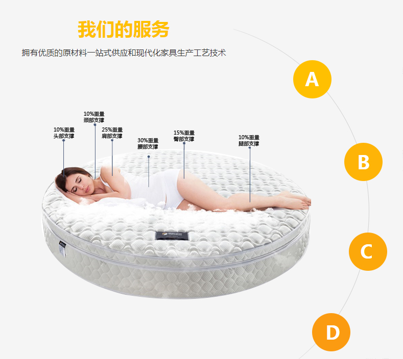 雨辉智能共享床垫