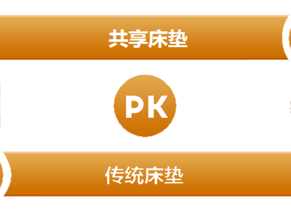 雨辉酒店智能共享床垫PK传统床垫