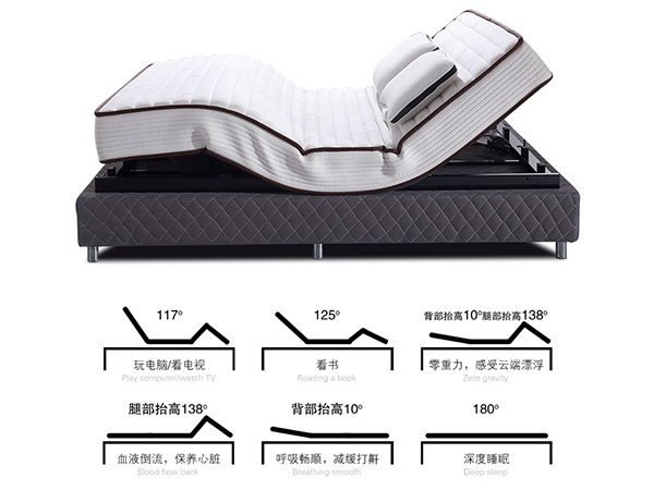 雨辉双人多功能电动床遥控智能护脊床垫可升降床乳胶床垫YH9026