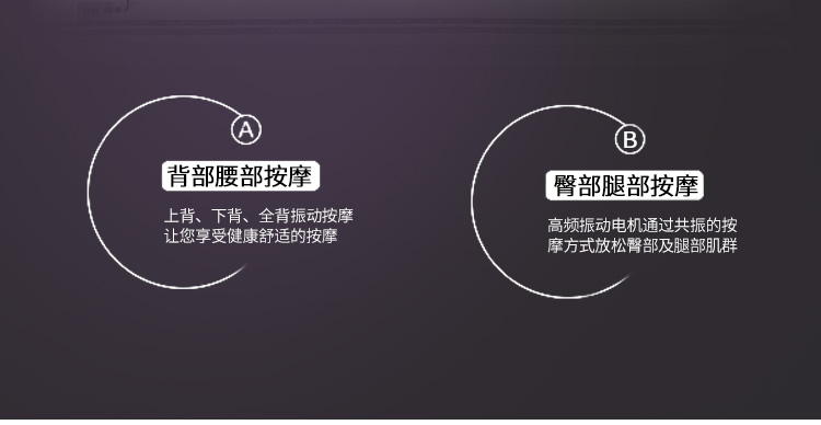 YH9009按摩功能详情_13 (1)