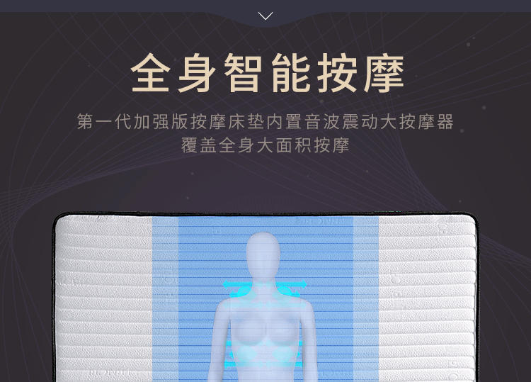 YH9009按摩功能详情_09