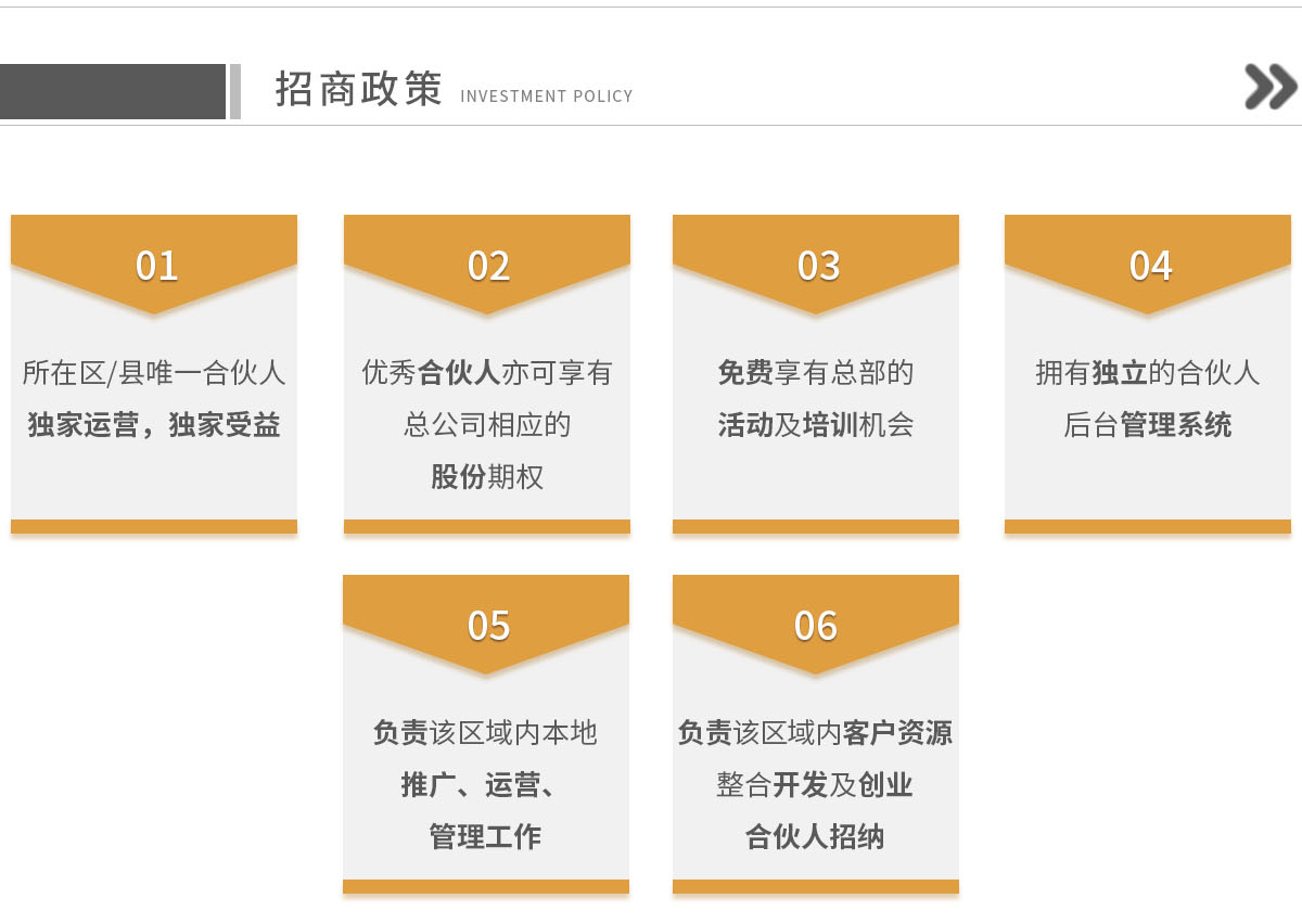 雨辉床垫+创业合伙人